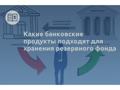 Какие банковские продукты подходят для хранения резервного фонда